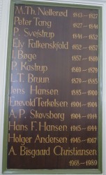 Pr�ster�kketavle
