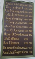 Pr�ster�kketavle