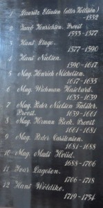 Pr�ster�kketavle, 17/6 2019