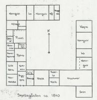 Grundrids af Sk�tteg�rden 1840