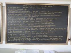 Pr�ster�kketavle