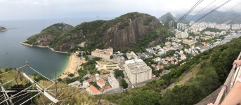Panorama udsigt